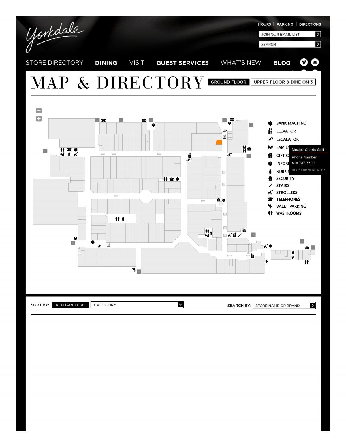 Mappa di Centro commerciale Yorkdale Shopping centre