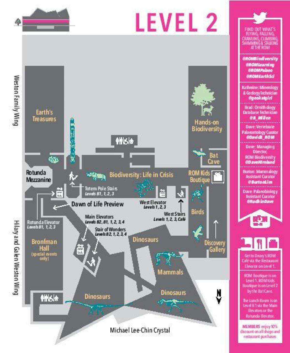 Mappa del Royal Ontario Museum di livello 2