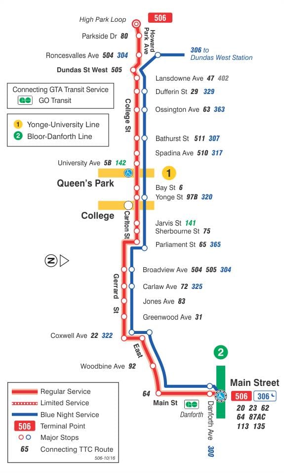 La mappa dei tram linea 506 College/Carlton