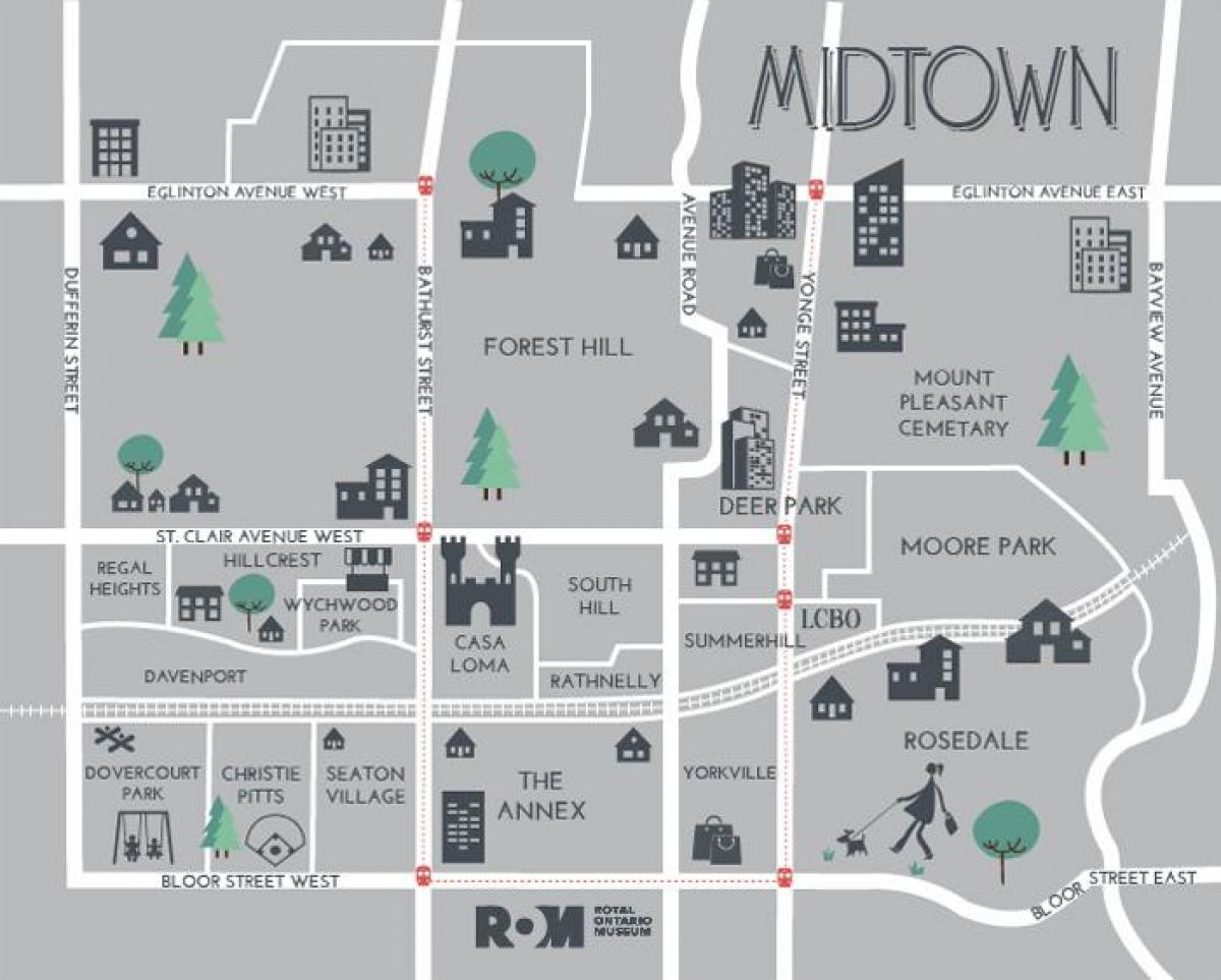 Mappa di distretto Midtown di Toronto