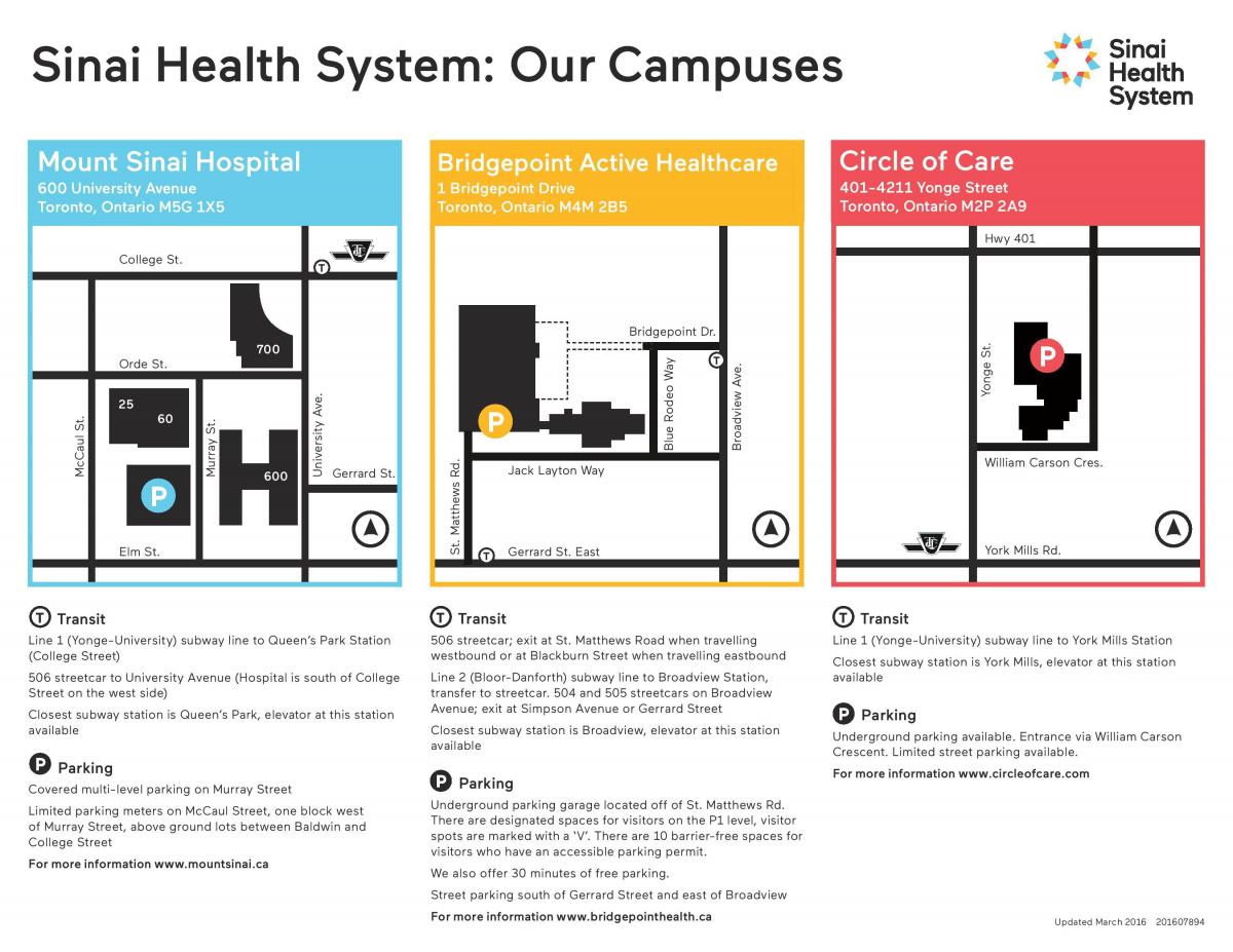 Mappa del Sinai sistema sanitario Toronto