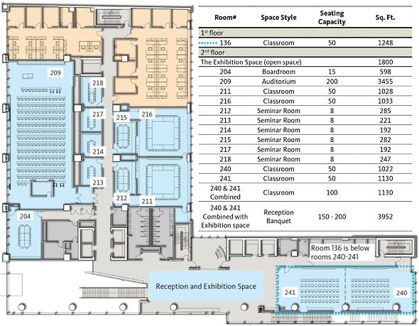 Mappa di St Michael's Hospital