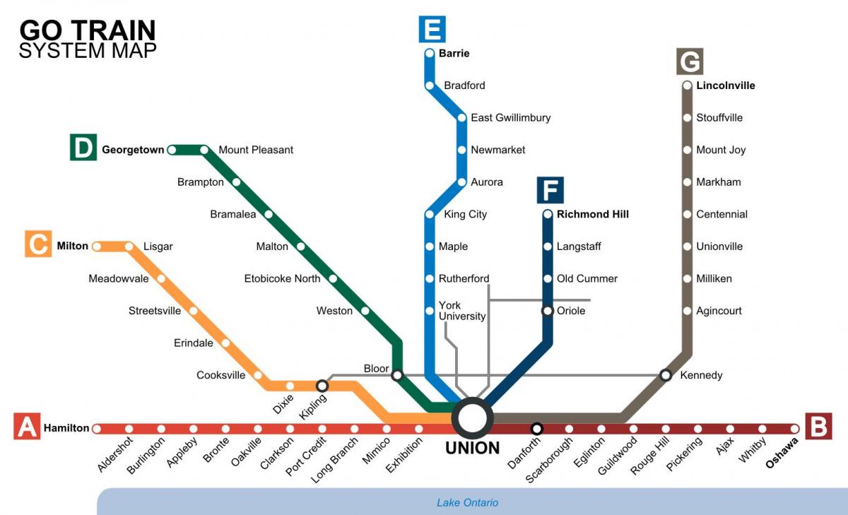 Mappa di Toronto, i treni Vanno in Transito
