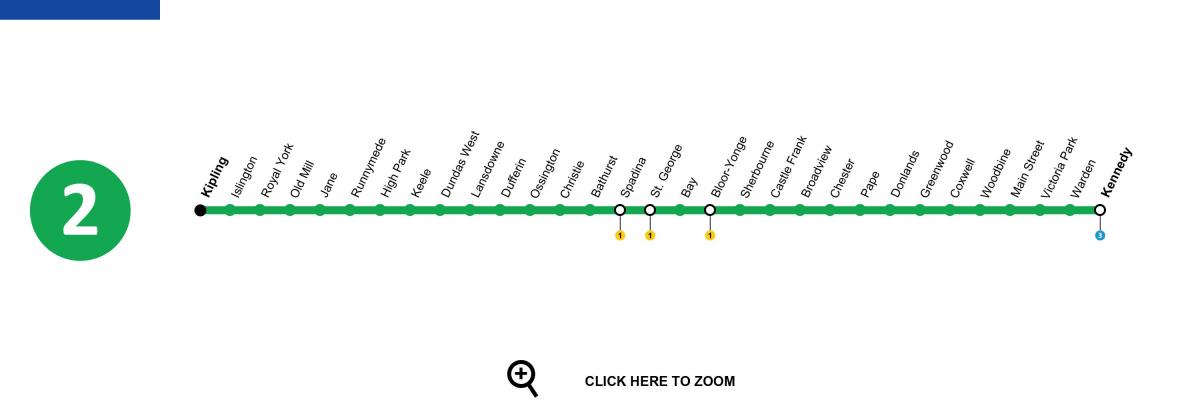 Mappa di Toronto, la linea 2 della metropolitana Bloor-Danforth