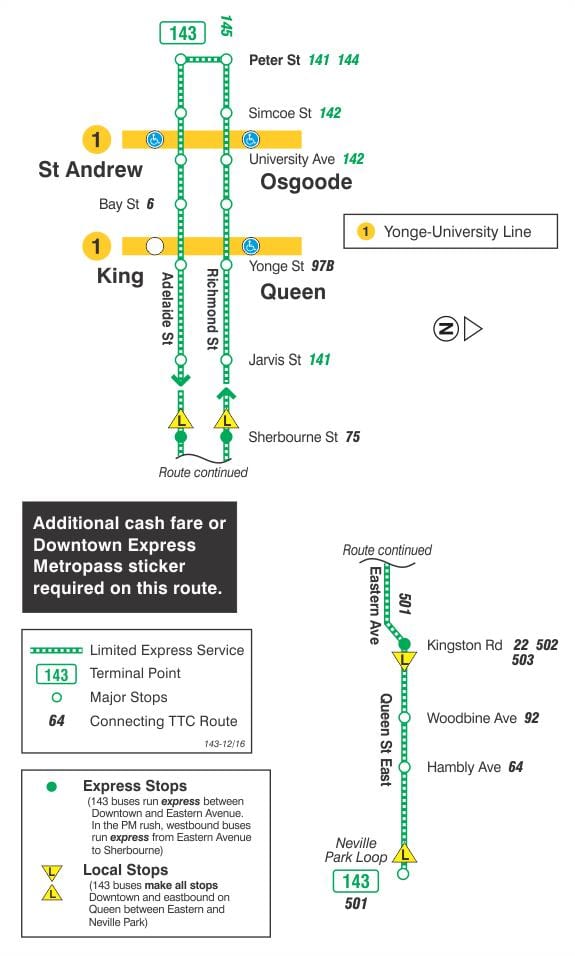 Mappa di TTC 143 Centro / Spiaggia linea di bus Express Toronto