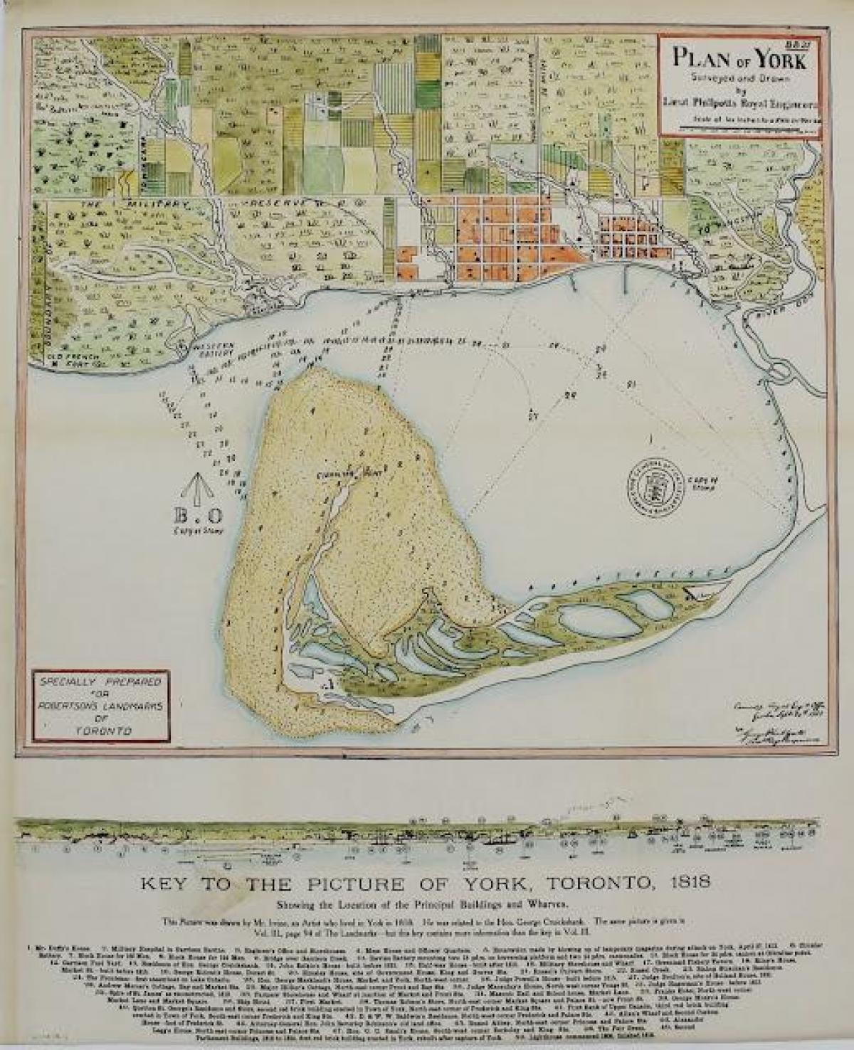 Mappa di York, Toronto 1787-1884 fumettistico versione