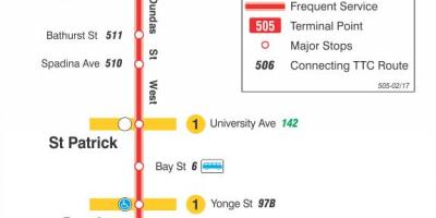 Mappa della linea del tram 505 Dundas