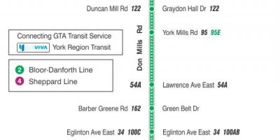 Mappa di TTC 185 Don Mills Razzo autobus Toronto
